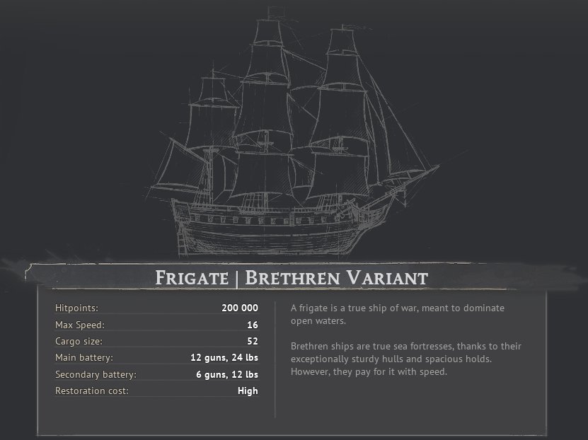 ☑️ 【WINDROSE】⚡WILL DELIVER ALL MATERIALS TO BUILD FRIGATE 💯% INGAME DELIVERY